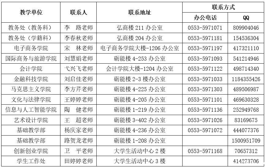 联系方式.jpg