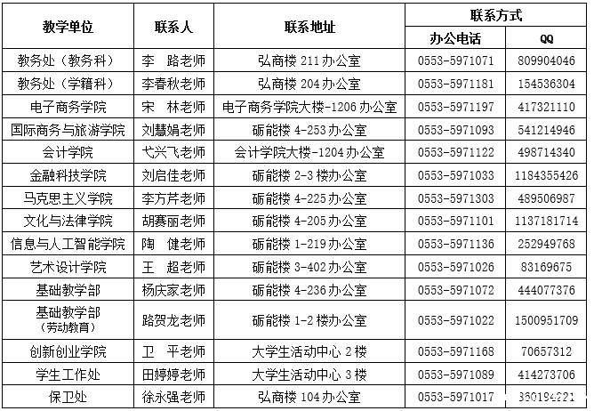 7联系方式.jpg